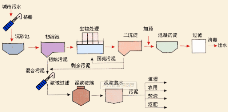 1555481875389621.png image.png